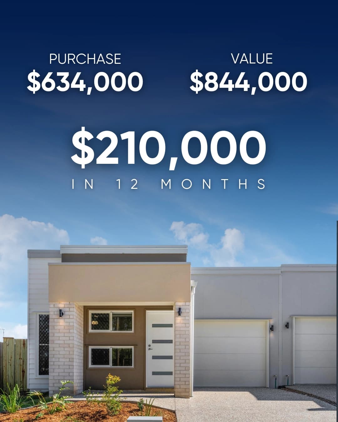 Modern investment property purchased for $634,000 and valued at $844,000 after 12 months