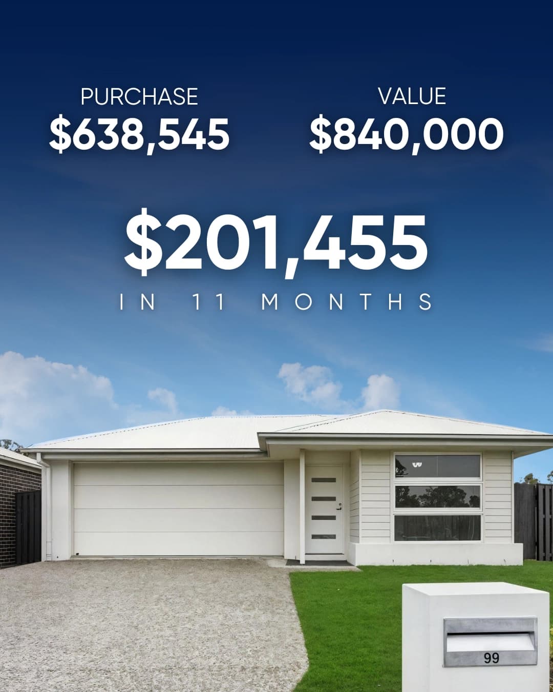 Residential investment property purchased for $638,545 and valued at $840,000 after 11 months