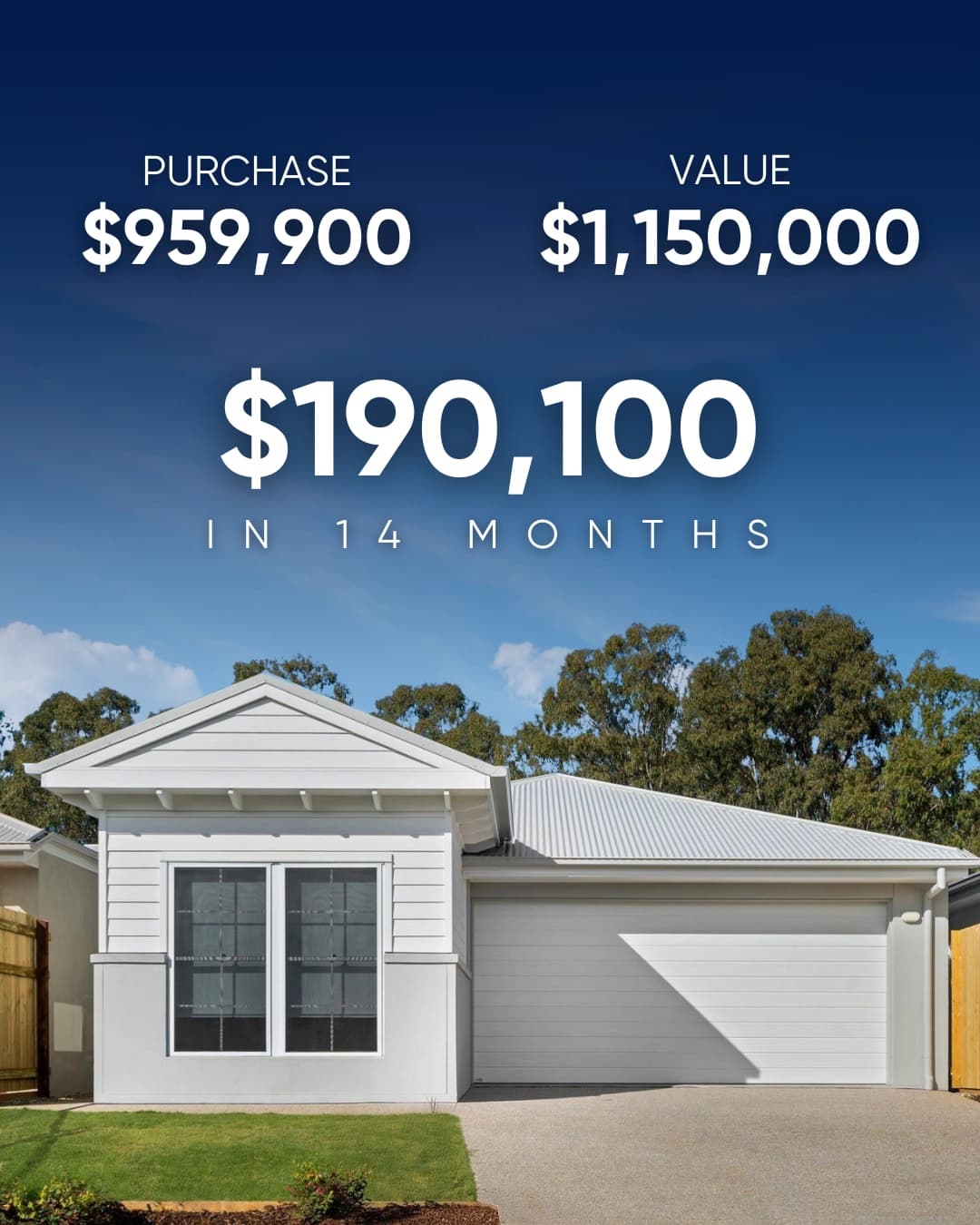 Modern investment property purchased for $959,900 and valued at $1,150,000 after 14 months