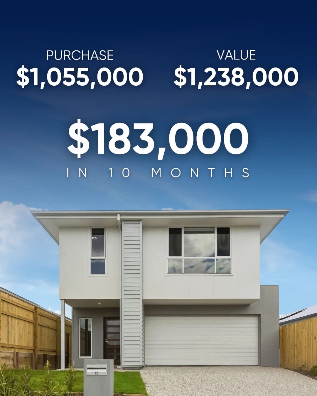 Two-storey investment property purchased for $1,055,000 and valued at $1,238,000 after 10 months