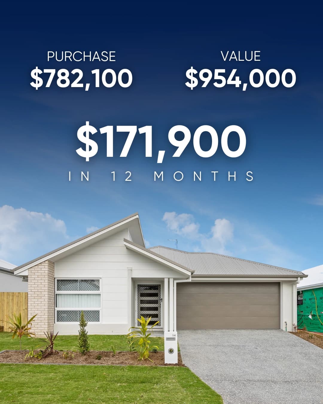 Modern investment property purchased for $782,100 and valued at $954,000 after 12 months