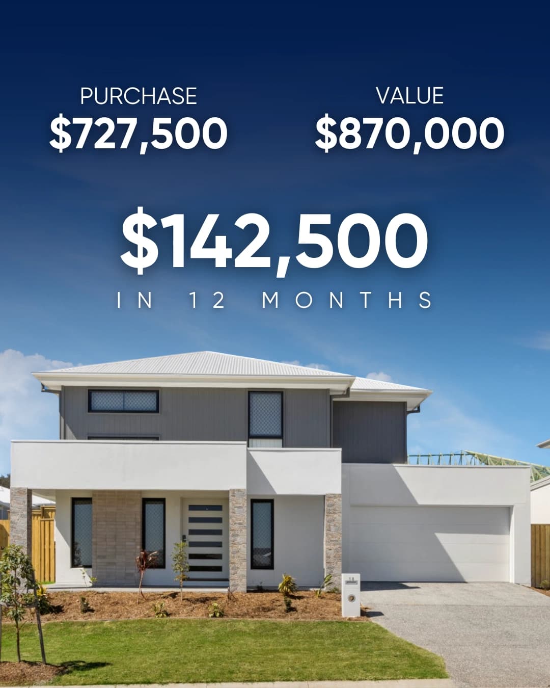 Two-storey investment property purchased for $727,500 and valued at $870,000 after 12 months