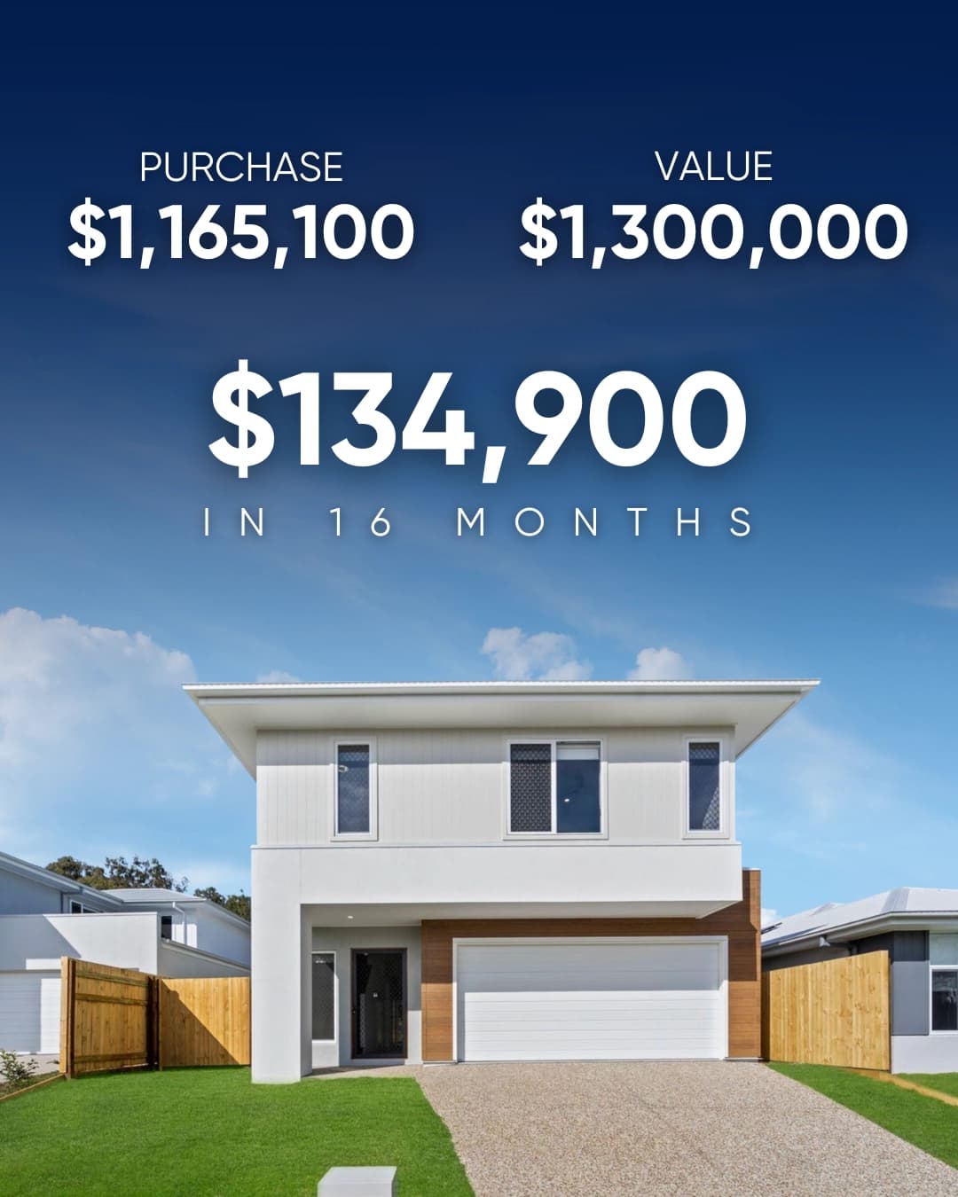 Two-storey investment property purchased for $1,165,100 and valued at $1,300,000 after 16 months