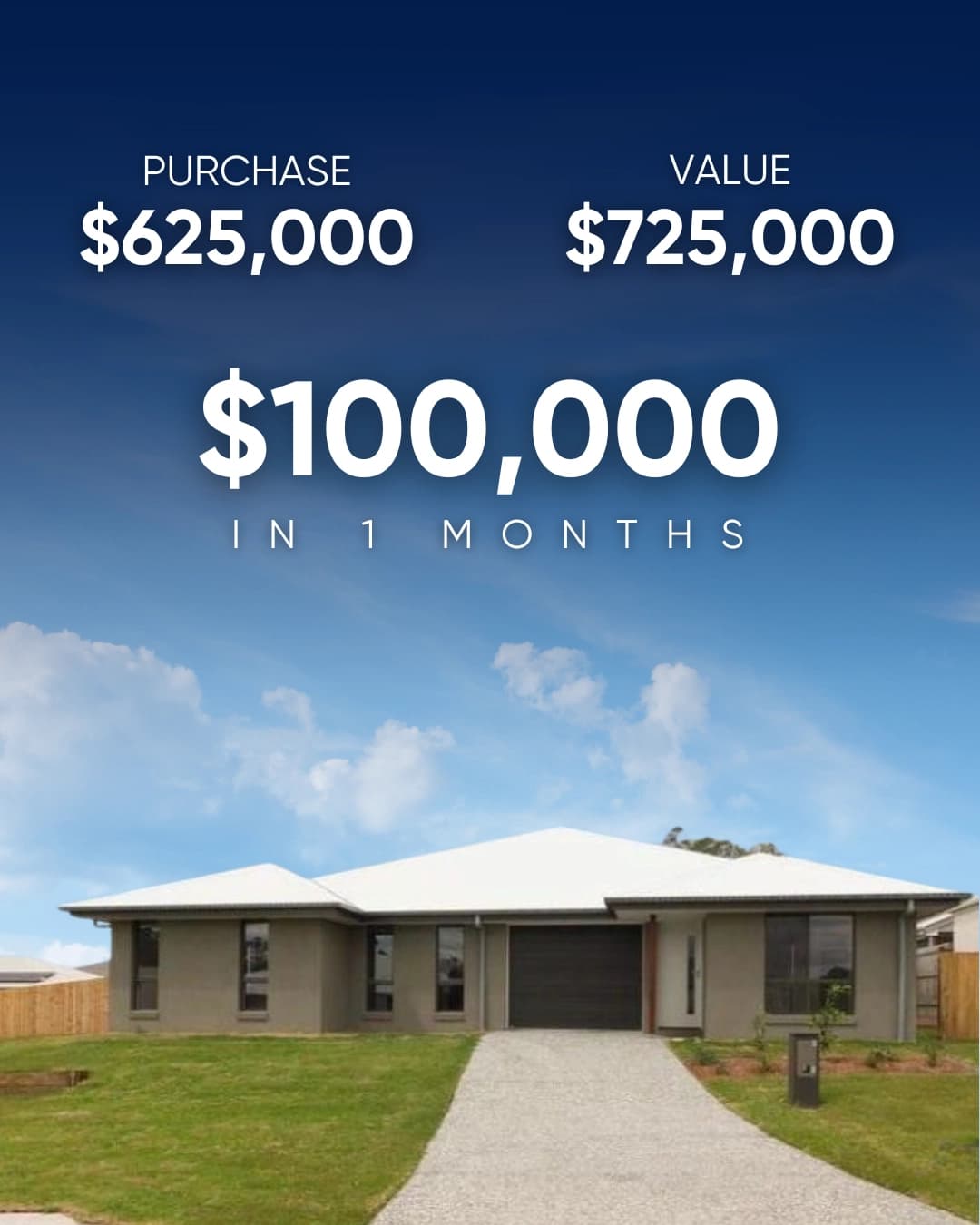 Residential investment property purchased for $625,000 and valued at $725,000 after one month