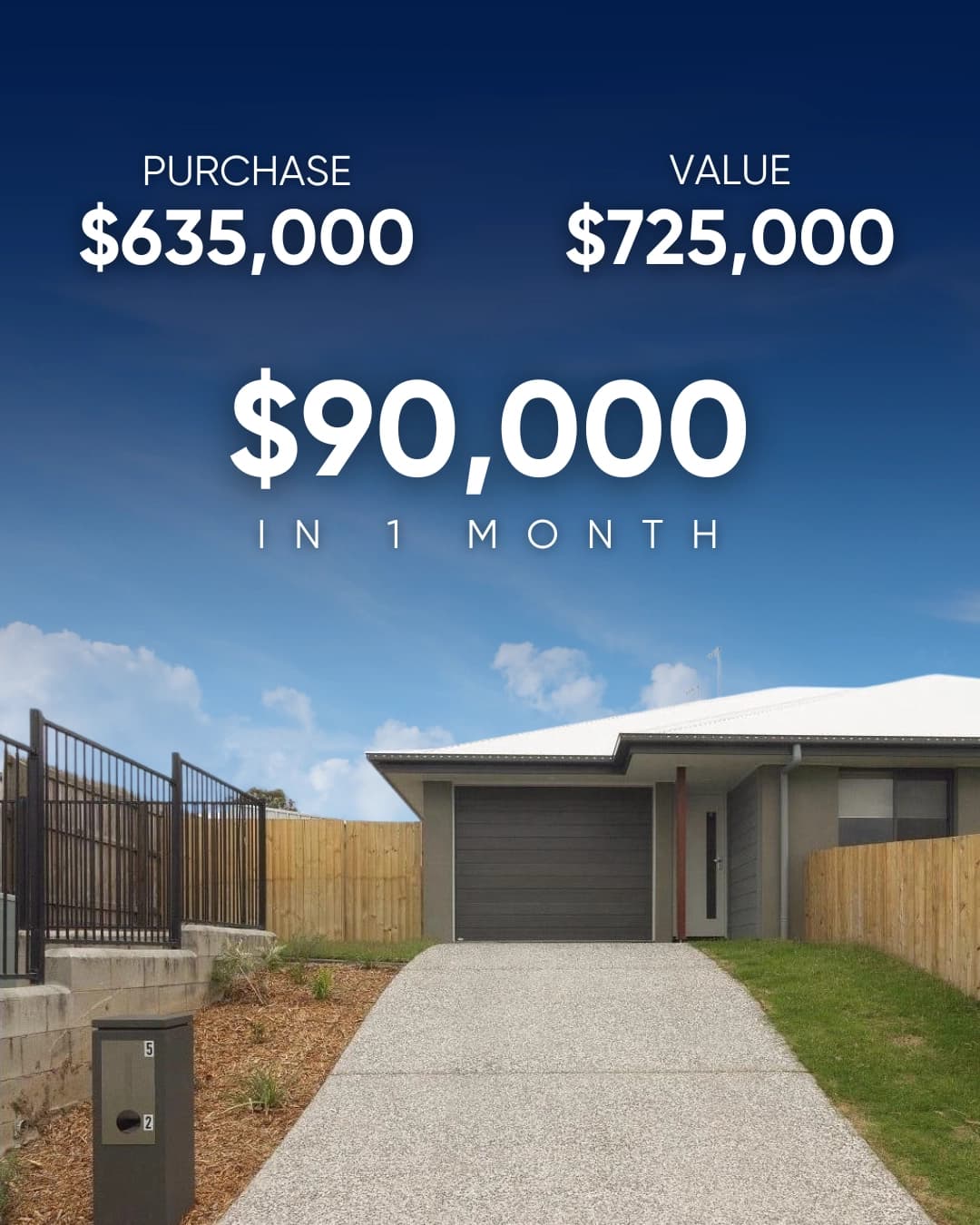 Residential investment property purchased for $635,000 and valued at $725,000 after one month