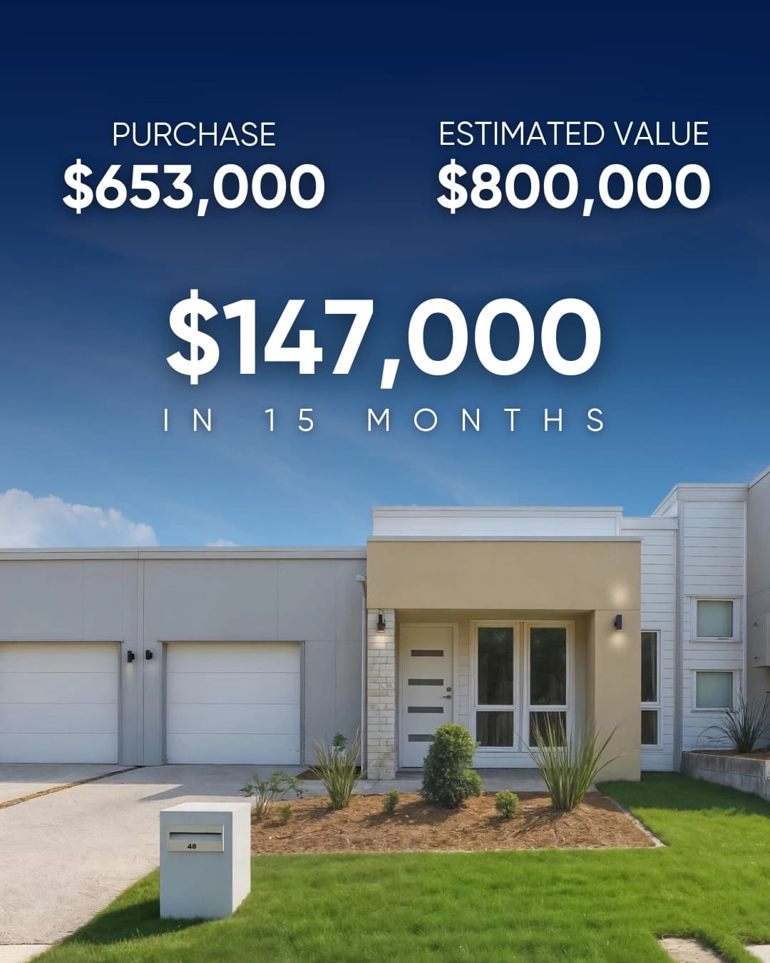 Modern investment property purchased for $653,000 with an estimated value of $800,000 after 15 months