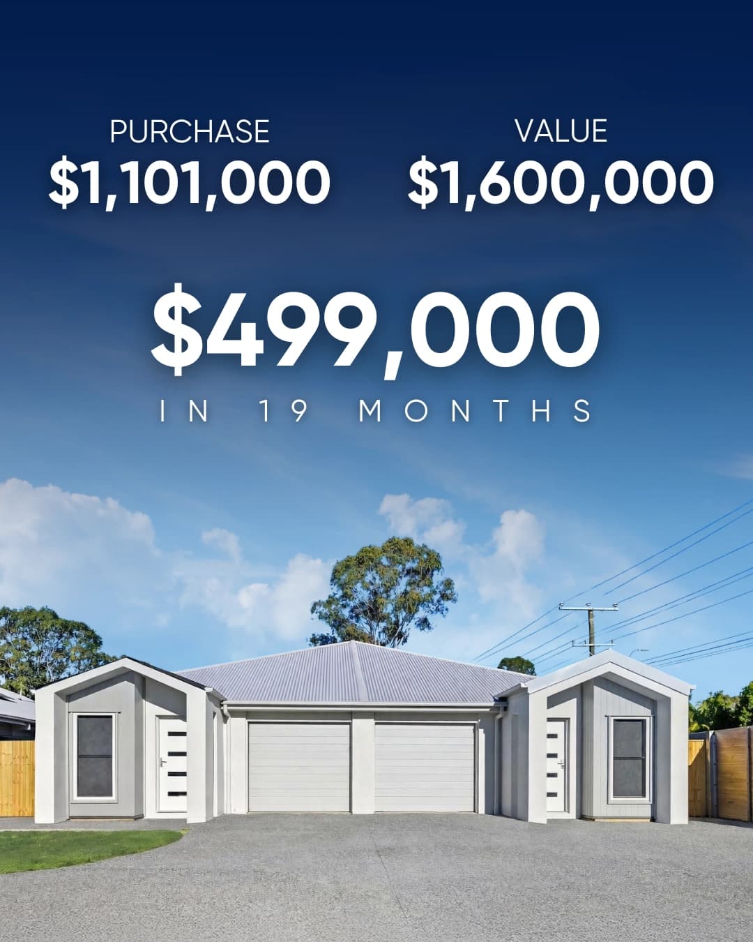 Residential investment property purchased for $1,101,000 and valued at $1,600,000 after 19 months