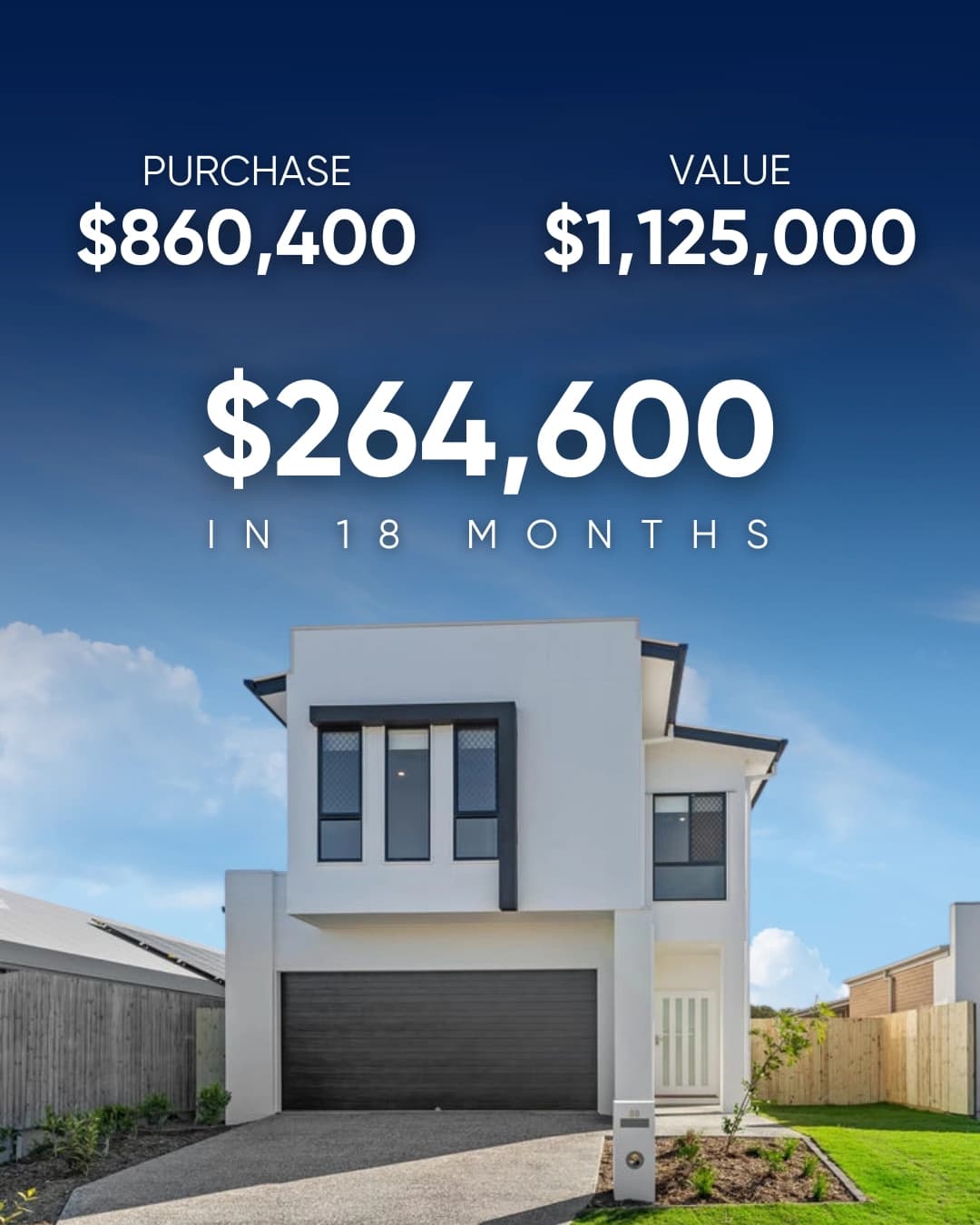 Two-storey investment property purchased for $860,400 and valued at $1,125,000 after 18 months