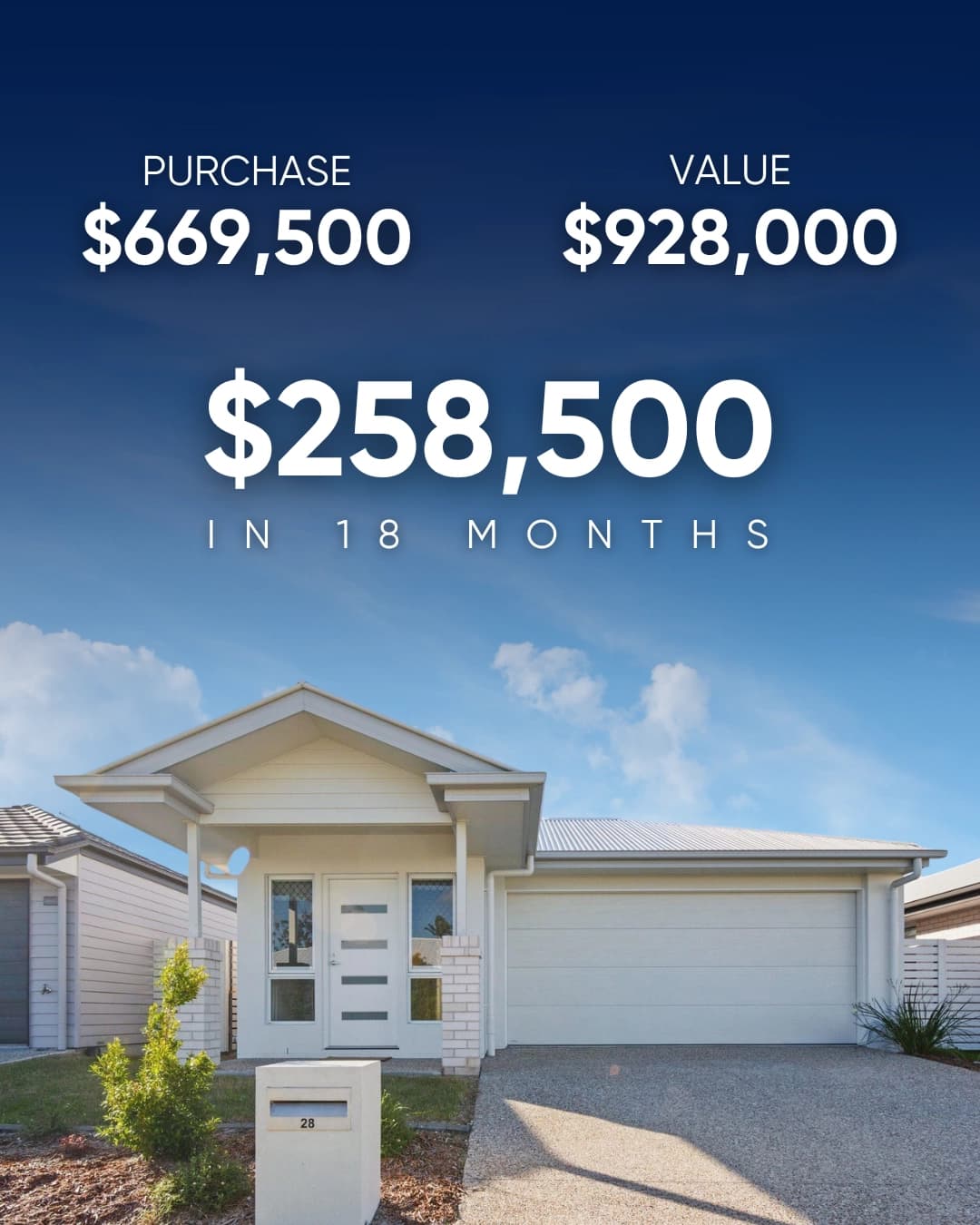Modern investment property purchased for $669,500 and valued at $928,000 after 18 months
