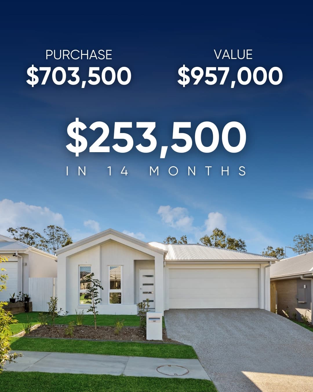 Residential investment property purchased for $703,500 and valued at $957,000 after 14 months